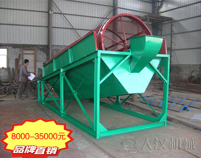 滾筒篩沙機(jī)多少錢？