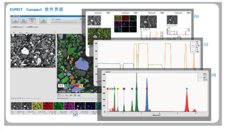掃描電鏡能譜一體機(jī)的主要特性及優(yōu)點(diǎn)都有哪些(圖2) 掃描電鏡能譜軟件.png