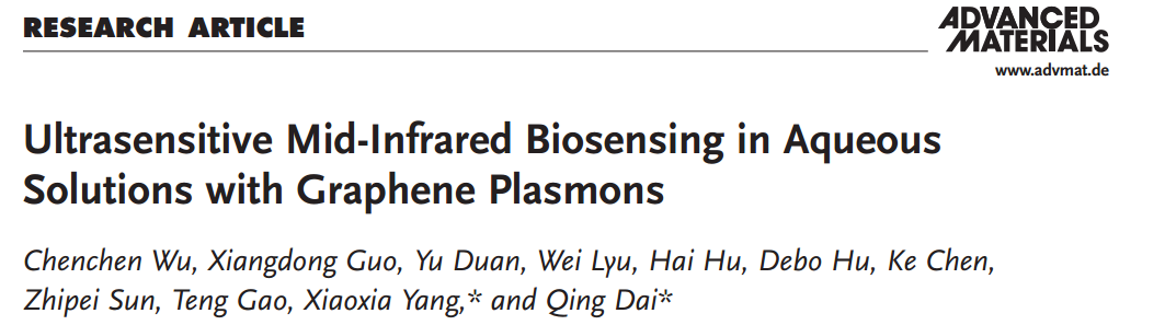 圖 實(shí)驗(yàn)方法 圖 實(shí)驗(yàn)方法