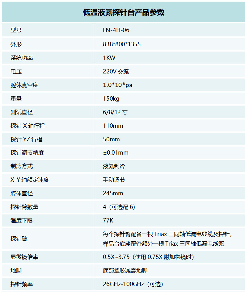 低溫液氮探針臺(tái)(圖1) 低溫液海探針臺(tái)產(chǎn)品參數(shù).jpg