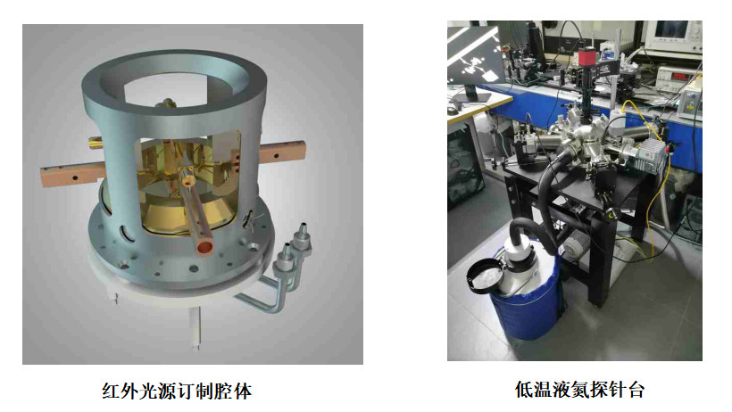 低溫液氮探針臺(tái)(圖2) 低溫液氮探針臺(tái)配件.jpg
