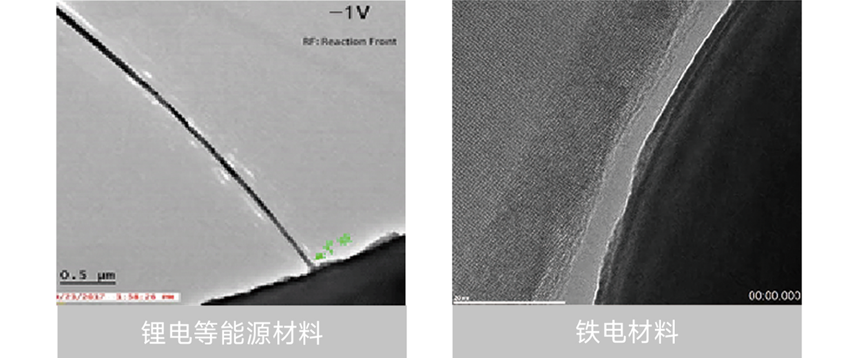 應用領域 應用領域
