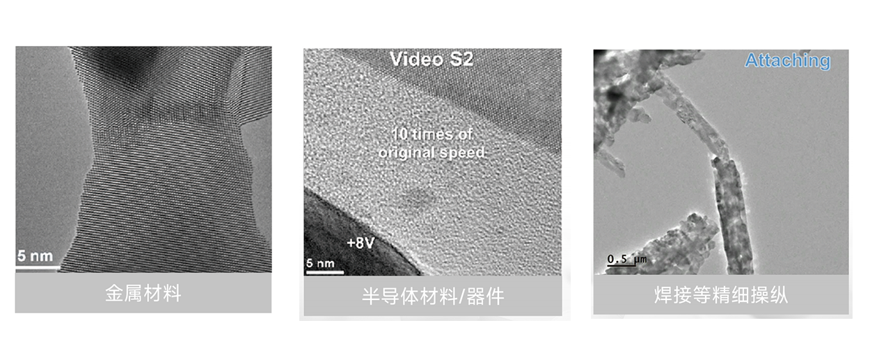 應用領域 應用領域