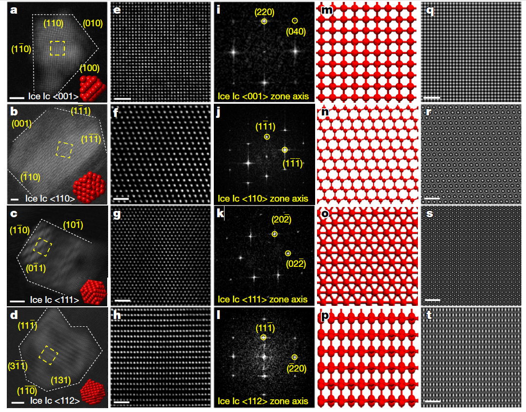 不同襯底生長(zhǎng)的單晶立方相冰（Ice Ic）的結(jié)構(gòu)表征