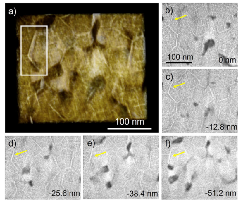 三維導電網(wǎng)絡的分析圖 三維導電網(wǎng)絡的分析圖