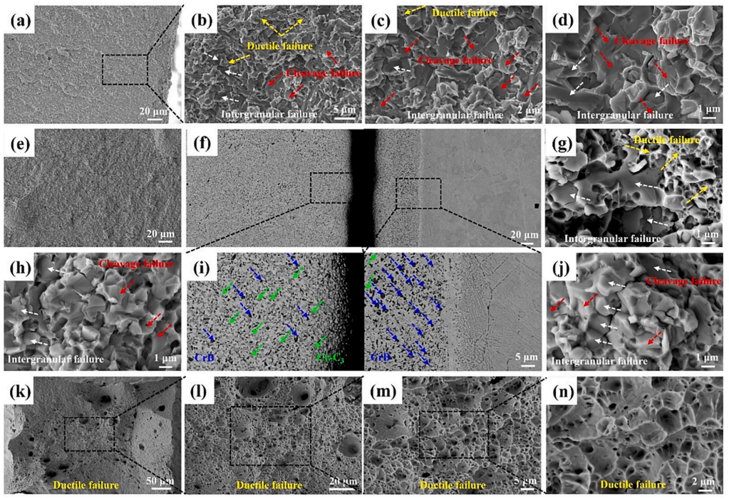 斷裂表面 斷裂表面