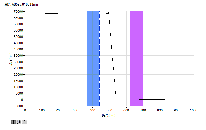 全自動臺階儀 JS3000B(圖4) 294ae815-d7c2-435c-83c2-c5399e8fc3f6.png