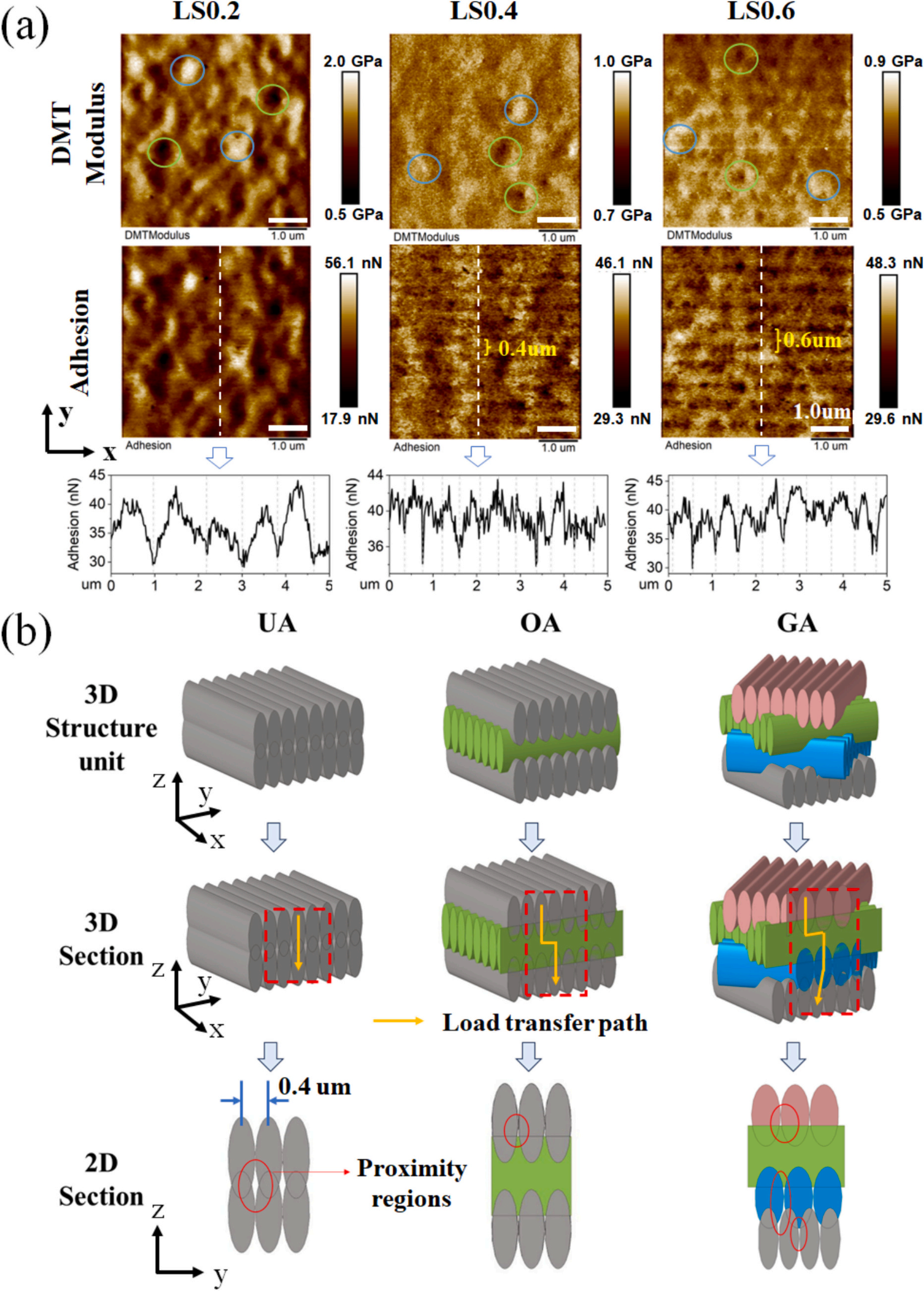 澤攸科技 澤攸科技
