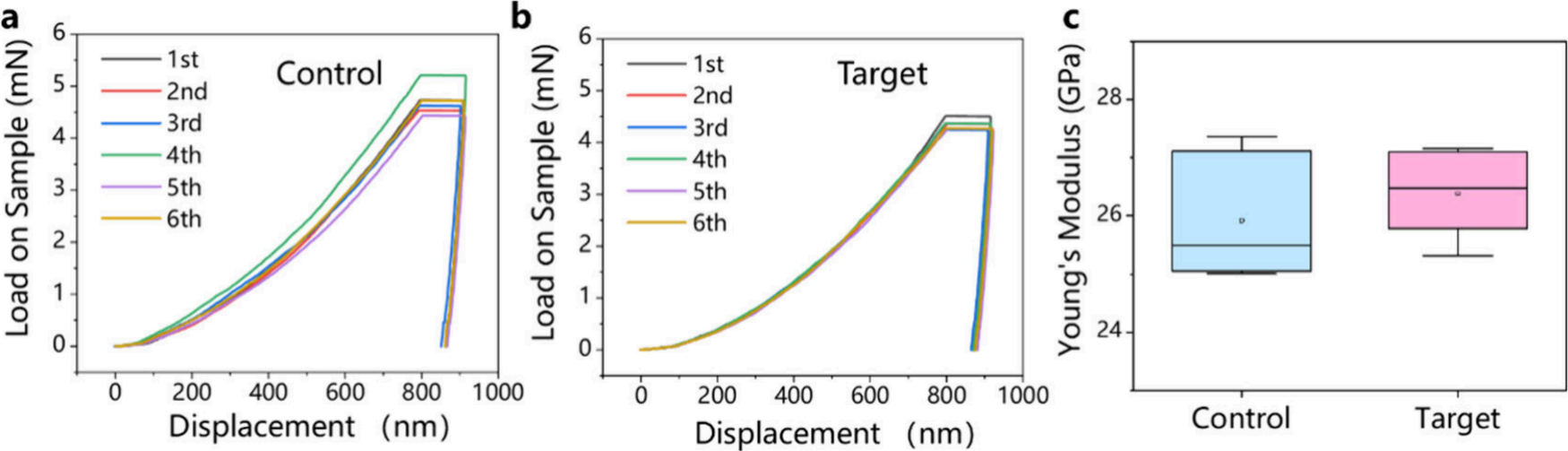 JS系列臺階儀 JS系列臺階儀