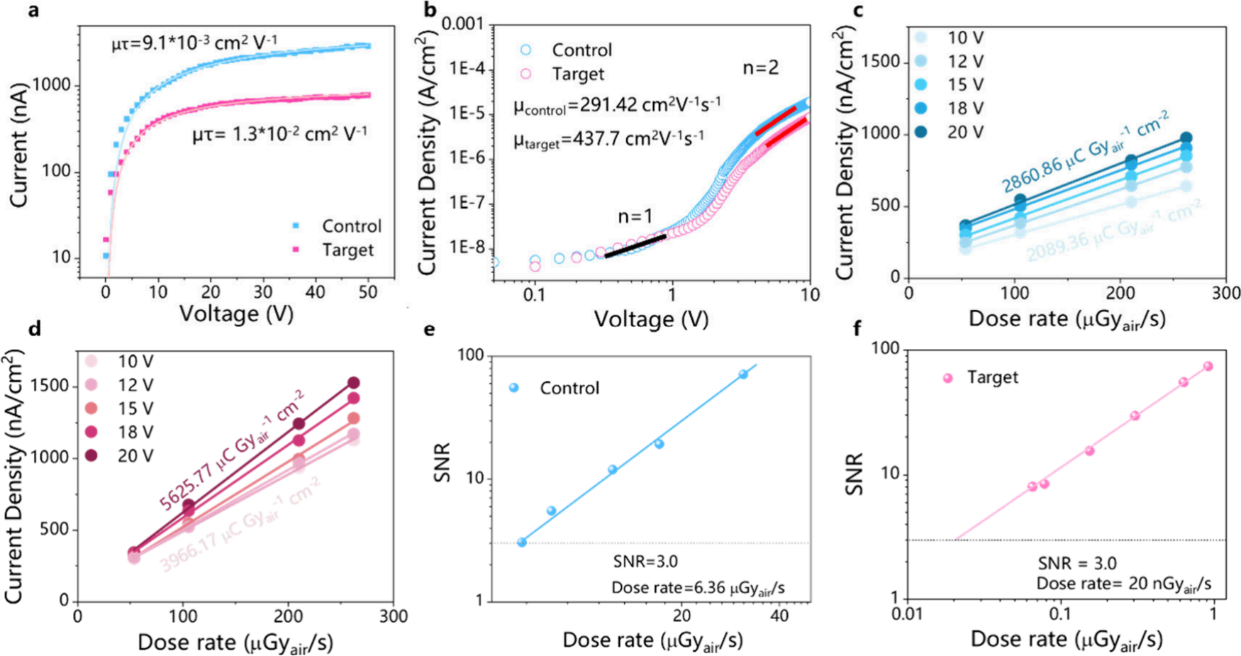 JS系列臺階儀 JS系列臺階儀