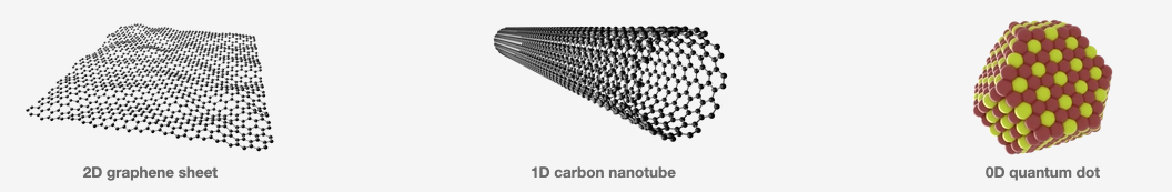 澤攸二維材料轉移臺