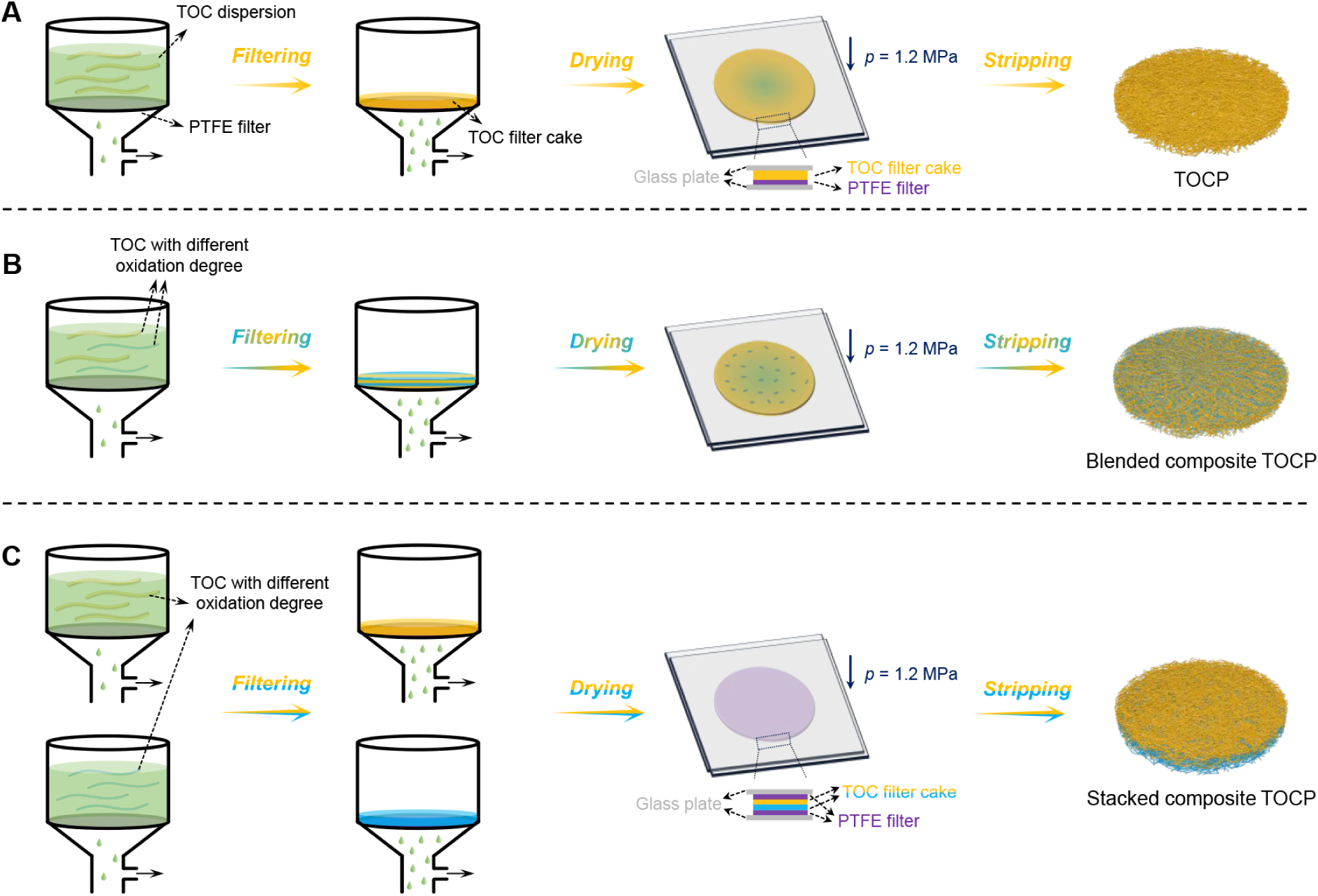 澤攸科技ZEM系列掃描電鏡