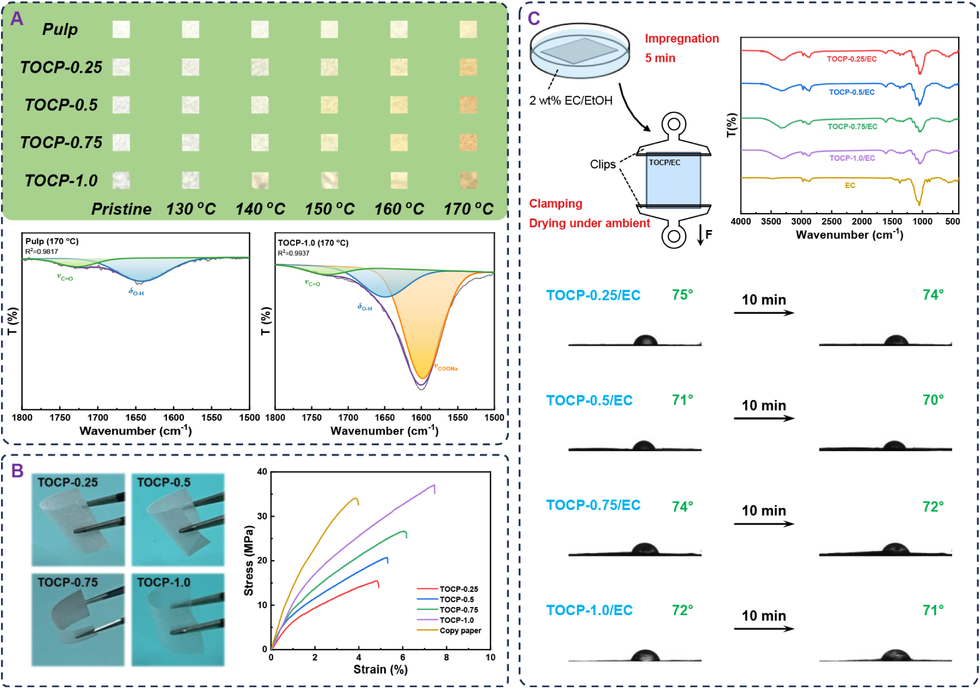 澤攸科技ZEM系列掃描電鏡