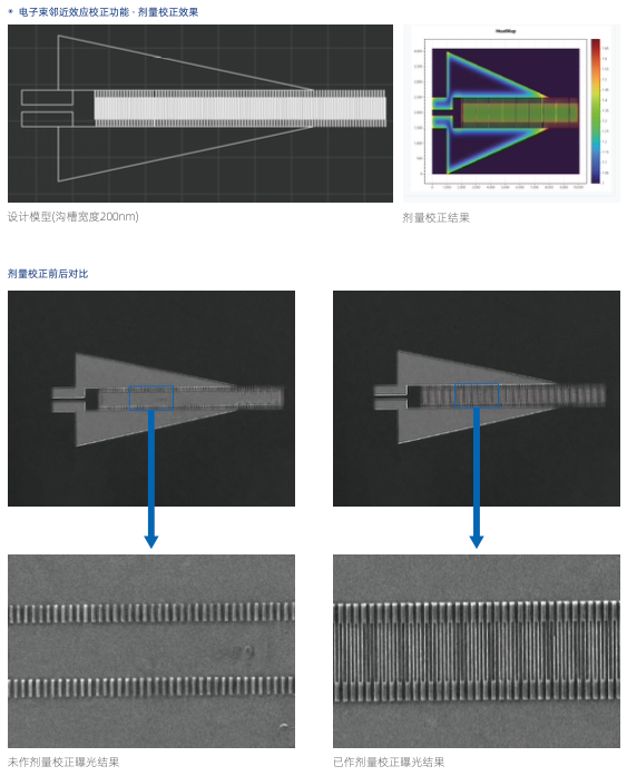 澤攸科技光刻機(jī)